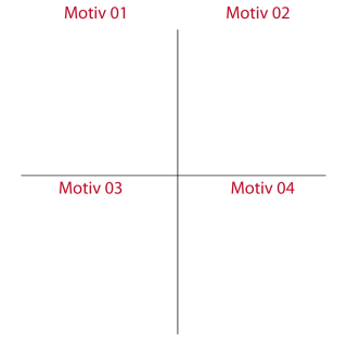 Wohnmobil Aufkleber Schäferhund Kompass